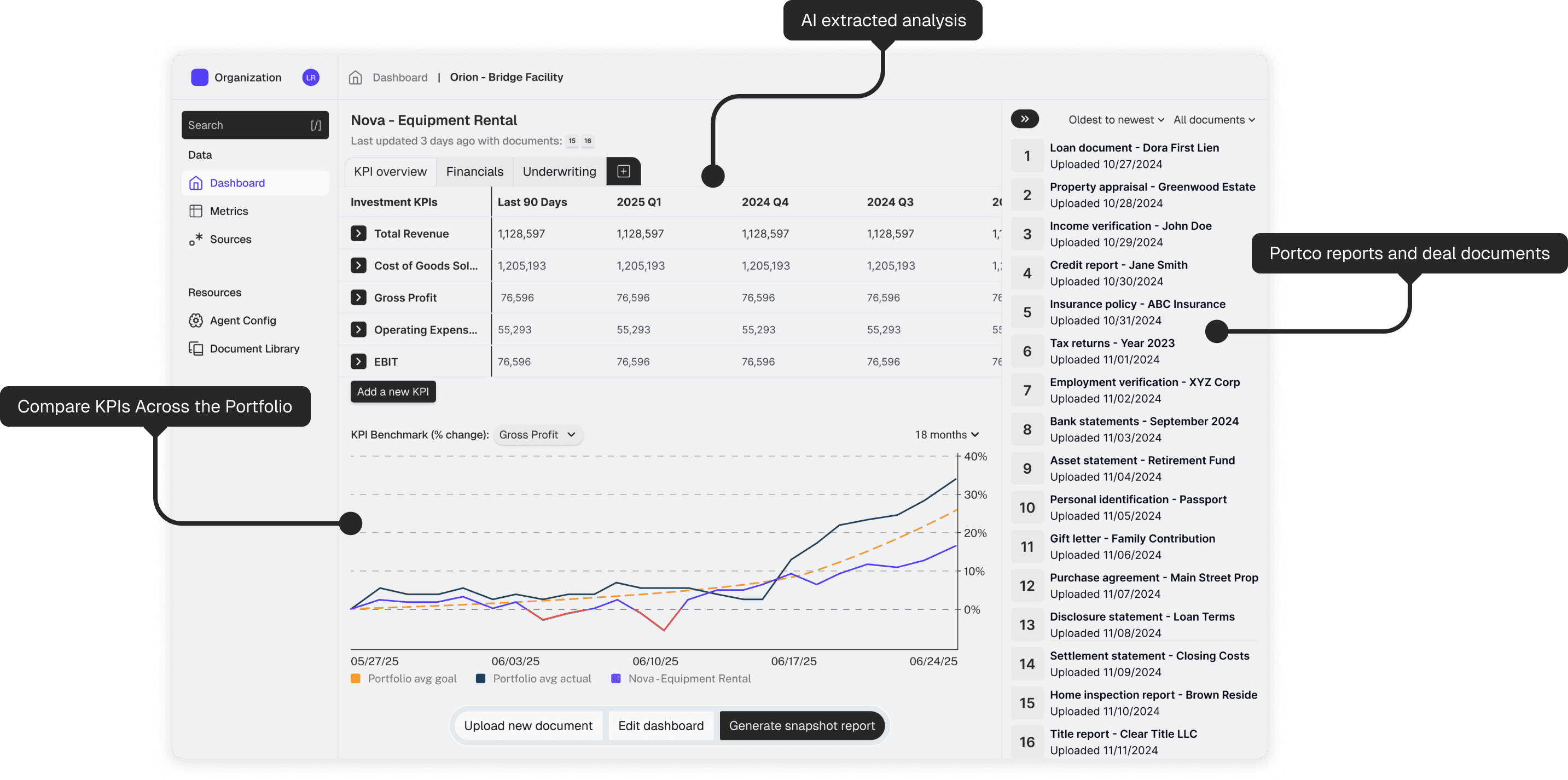 Palace dashboard