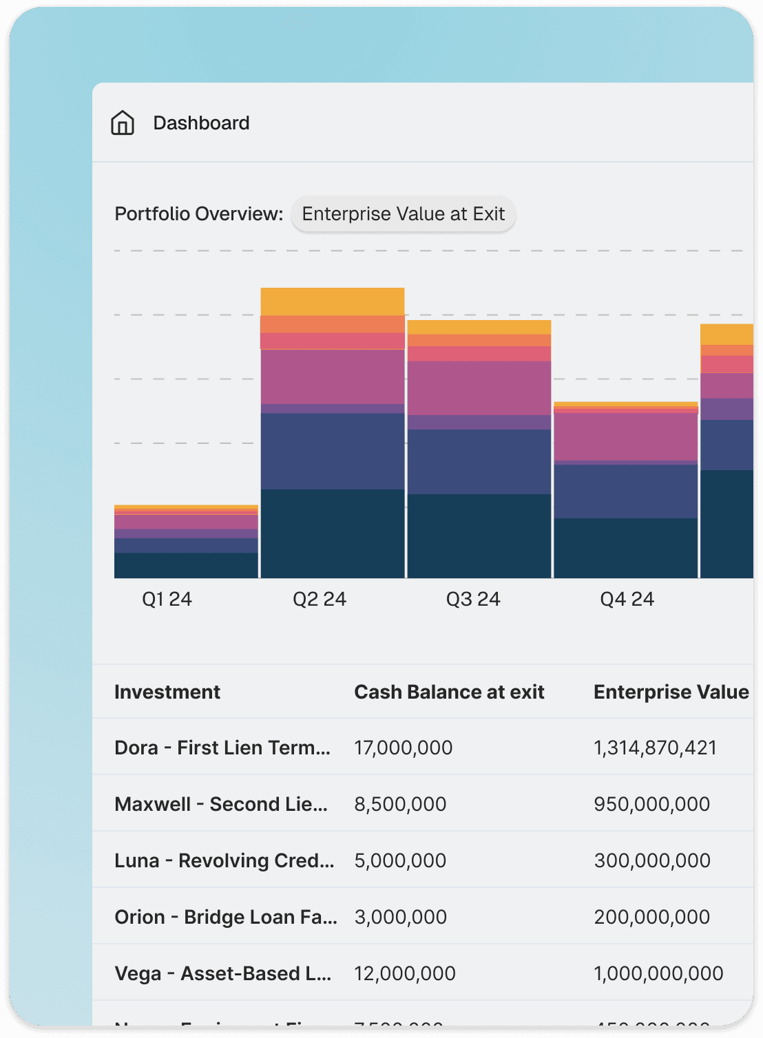Portfolio Analysis mock